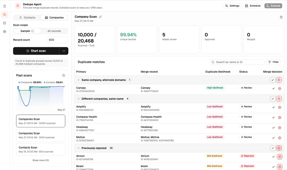 Tofu ChatGPT ad — Bad data = sh$tty agents in Cloud & DevOps