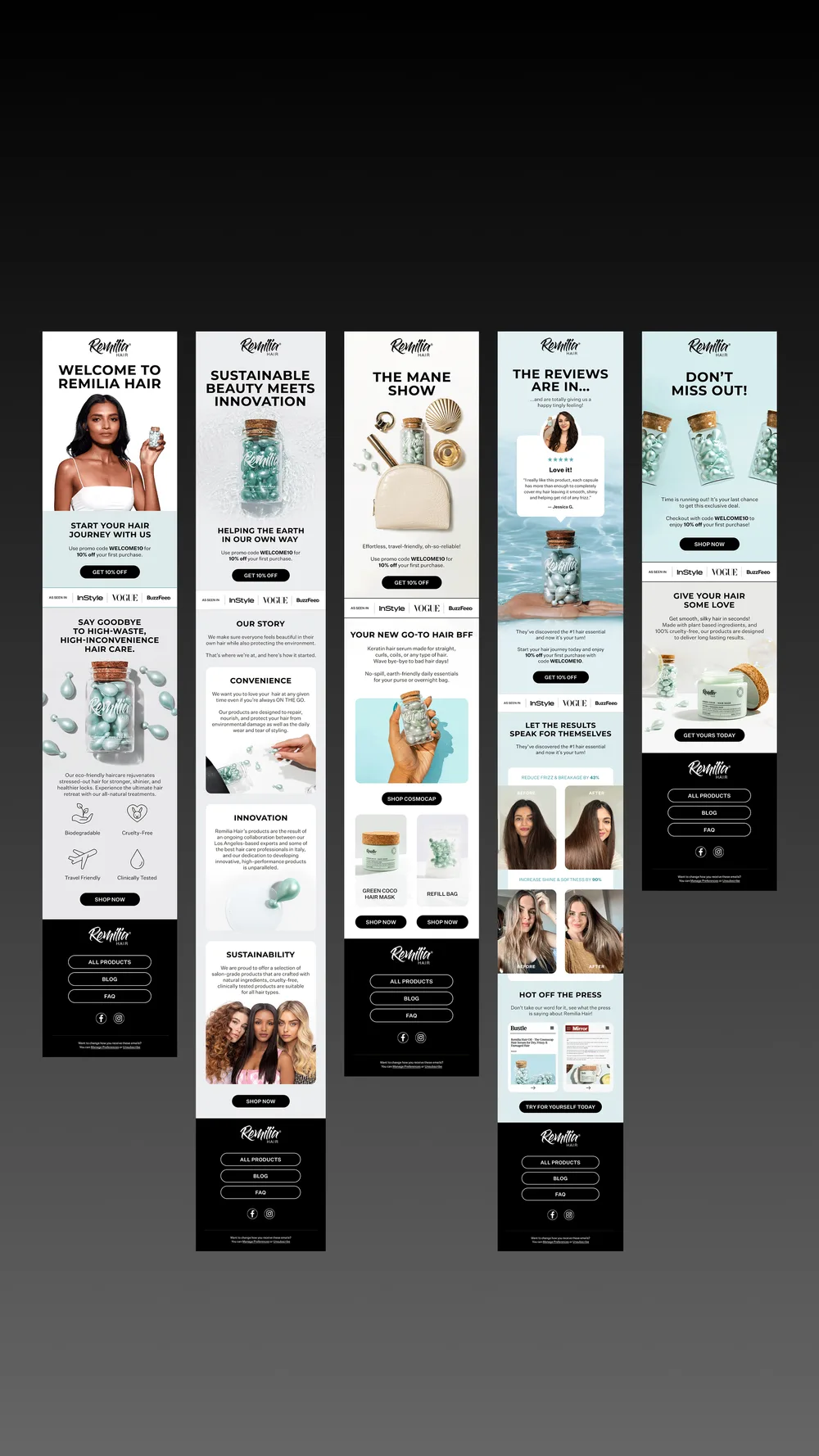 Sendly ChatGPT ad — Done-For-You Email Flows in Email Marketing & CRM