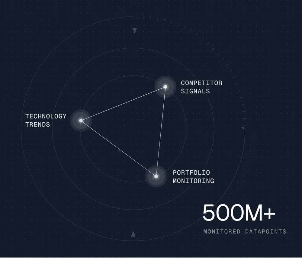 Cypris ChatGPT ad — Biotech Competitive AI