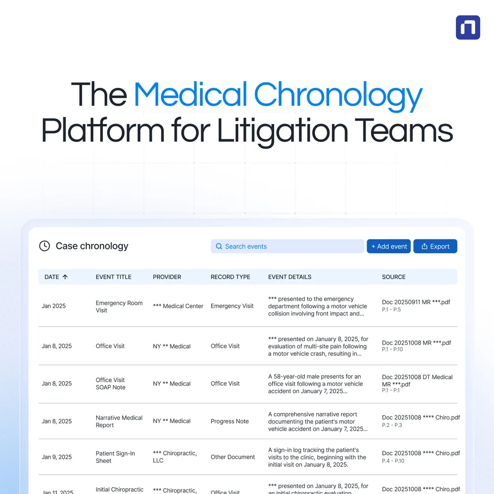 newcase, Inc. ChatGPT ad — Case Timeline - Free 1,000 Pages in Cyber Insurance