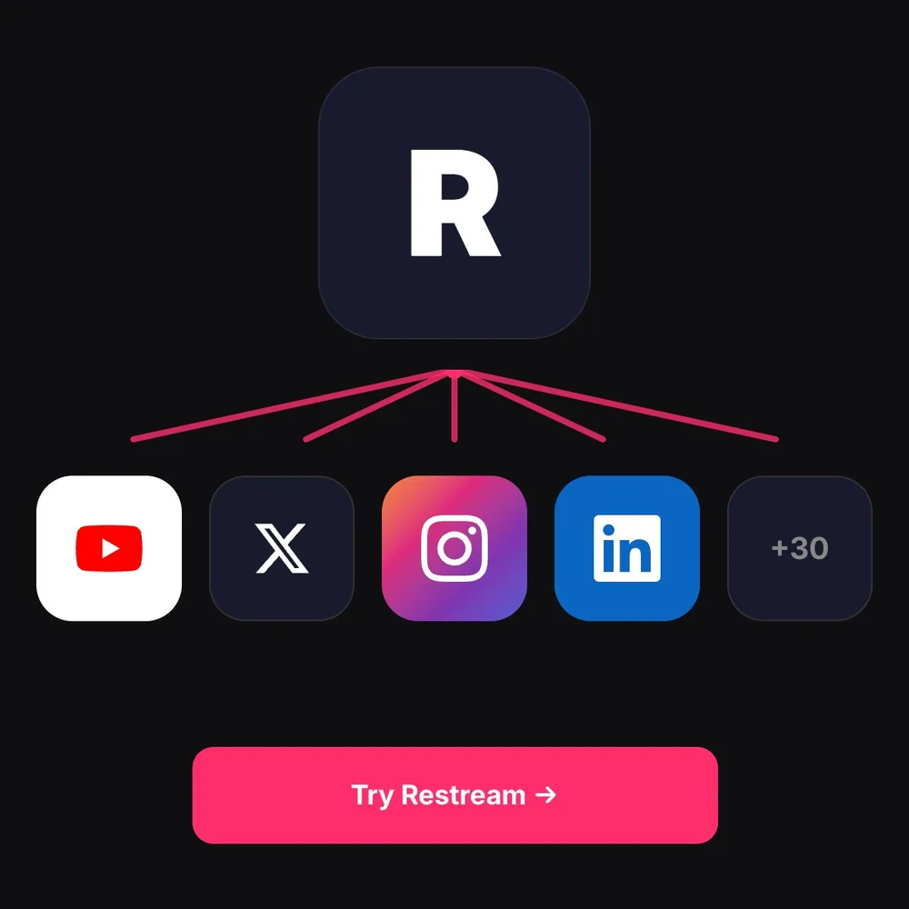 Restream ChatGPT ad — Turn Expertise Into Brand Content