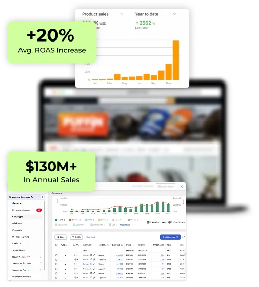Algofy ChatGPT ad — Algofy - We Make Scaling on Amazon Easy. in Uncategorized