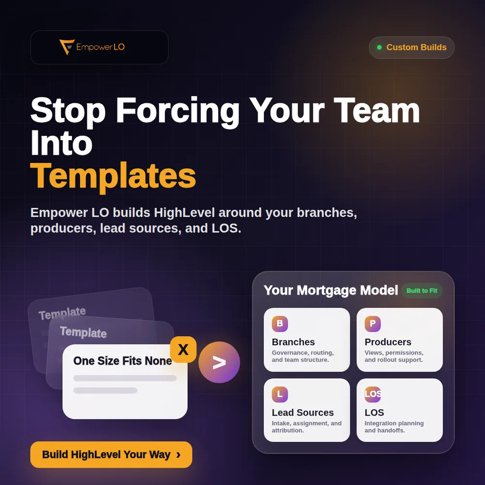 Empower LO ChatGPT ad — Stop Forcing Your Team Into Templates in Business Consulting