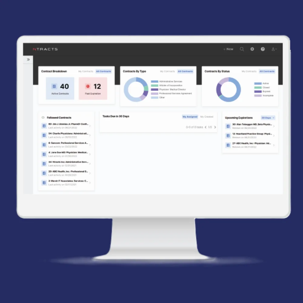 Ntracts, Inc ChatGPT ad — Ntracts CLM Can Help in SaaS & Productivity