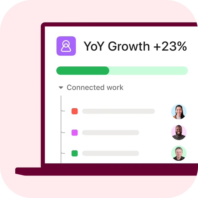 Asana ChatGPT ad — Align your team to their goals in SaaS & Productivity