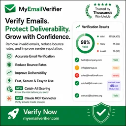 Mev Media Inc ChatGPT ad — Email Verifier with 100 Free Credits Daily in Email Marketing & CRM