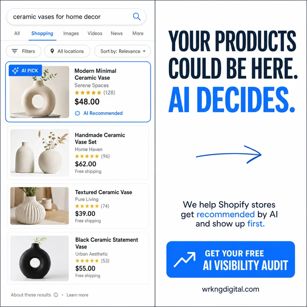 WRKNG Brands LLC ChatGPT ad — Claim Your Free AI Visibility Audit. in E-commerce & Retail