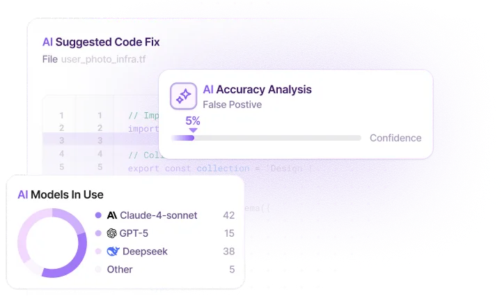 Legit Security ChatGPT ad — Secure AI Code Fast in Agentic Browsers & Computer-Use Platforms
