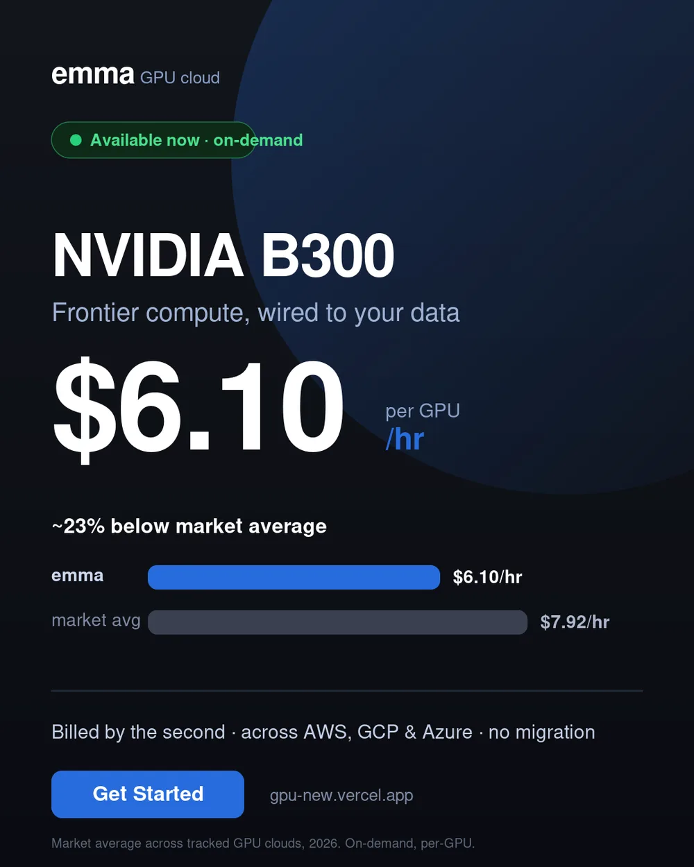 emm cloud inc. ChatGPT ad — Frontier GPUs, wired to your data in Gaming & eSports