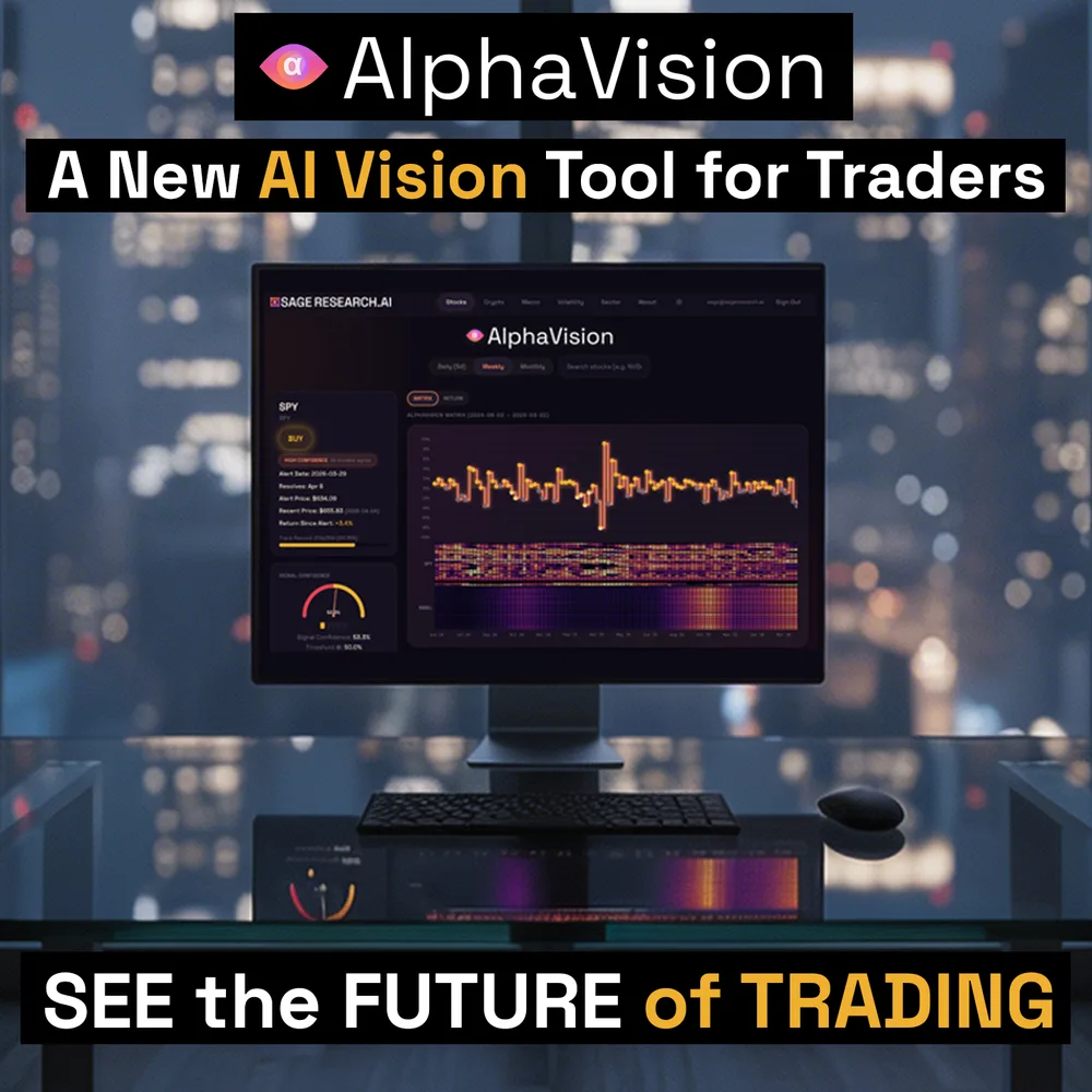 Sage Research (dot) AI, LLC ChatGPT ad — AI Vision Powered Software for Traders in Crypto & Investing