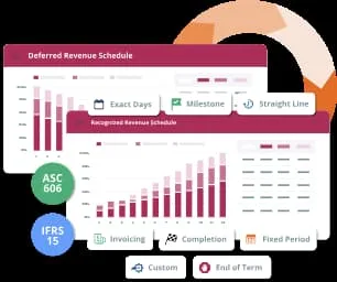 Ordway Labs Inc. ChatGPT ad — Automate ASC 606 Revenue Recognition in Enterprise & Fintech