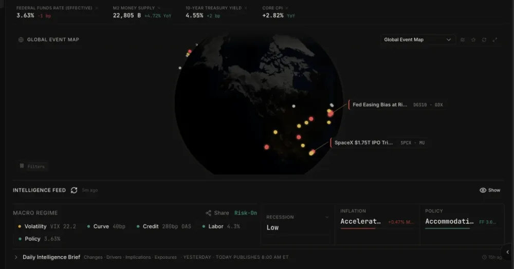 Market Ontology ChatGPT ad — Turn global shocks into investment decisions in Crypto & Investing