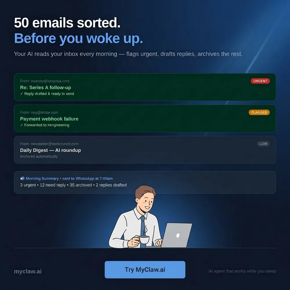 Cubo World Inc. ChatGPT ad — AI That Manages Your Inbox