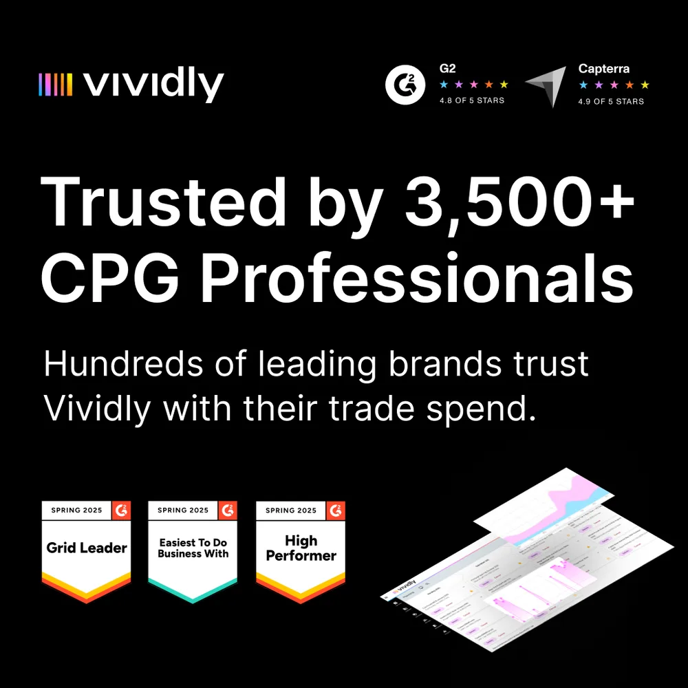 Vividly Inc ChatGPT ad — Trade Promotion Management Built for CPG Brands in Business Consulting
