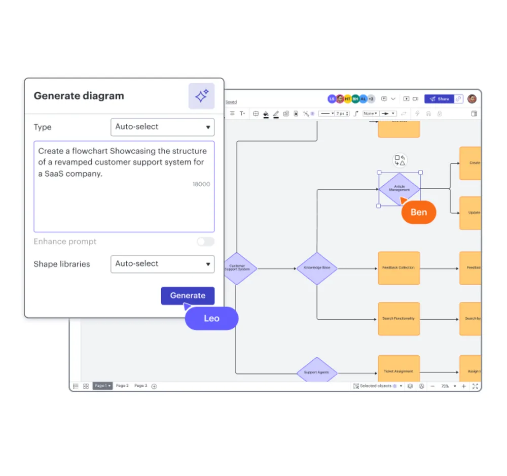 Lucid Software ChatGPT ad — Diagramming Software For Cross-Functional Teams