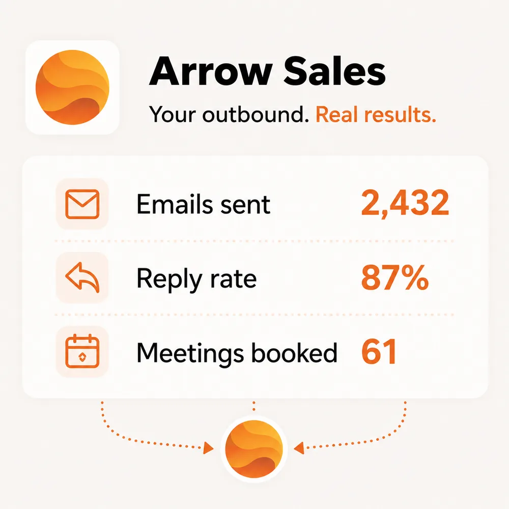 Single Grain LLC ChatGPT ad — Outbound, on autopilot