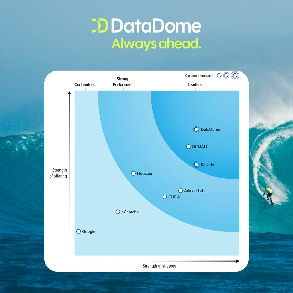 DataDome ChatGPT ad — DataDome Named Forrester Wave Leader in Cloud & DevOps