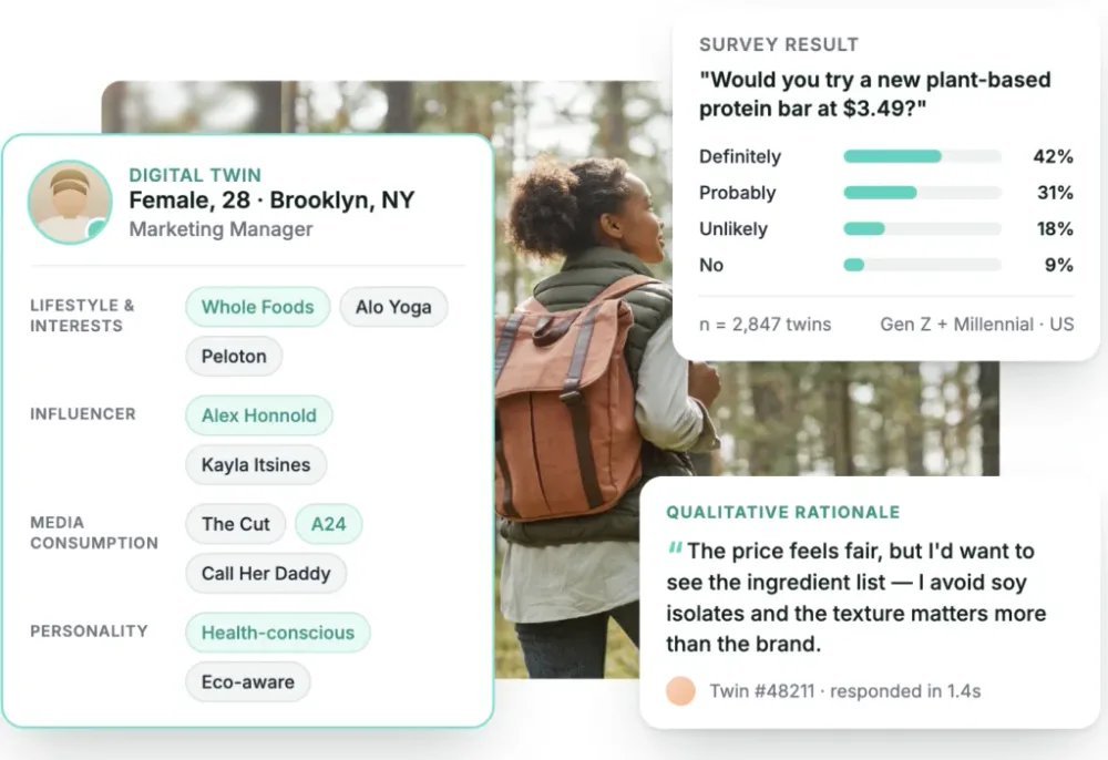 StatSocial, Inc ChatGPT ad — Survey Any Audience in Hours in Crypto & Investing