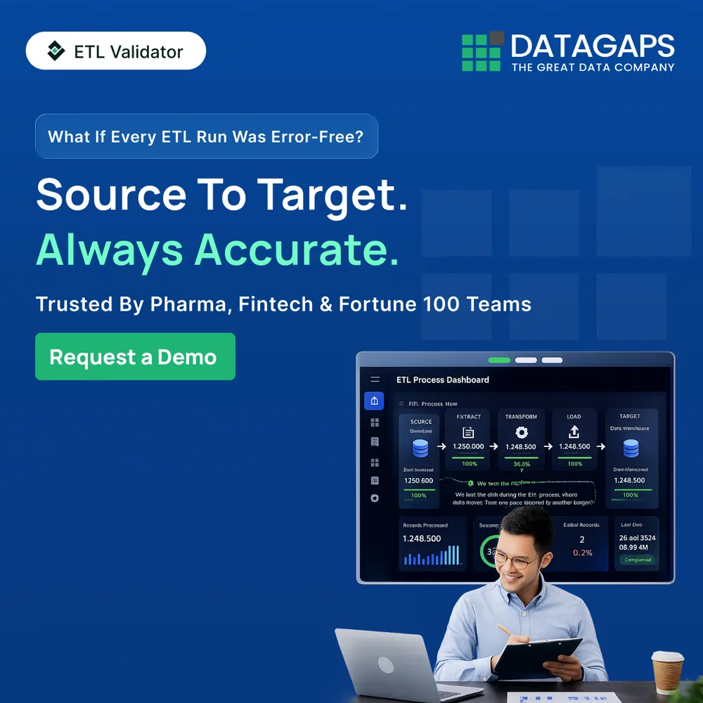 Datagaps ChatGPT ad — No ETL Error Ever Slips Through in Cloud & DevOps