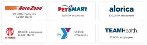 MangoApps Inc. ChatGPT ad — Trusted by 2M+ Employees in Enterprise & Fintech