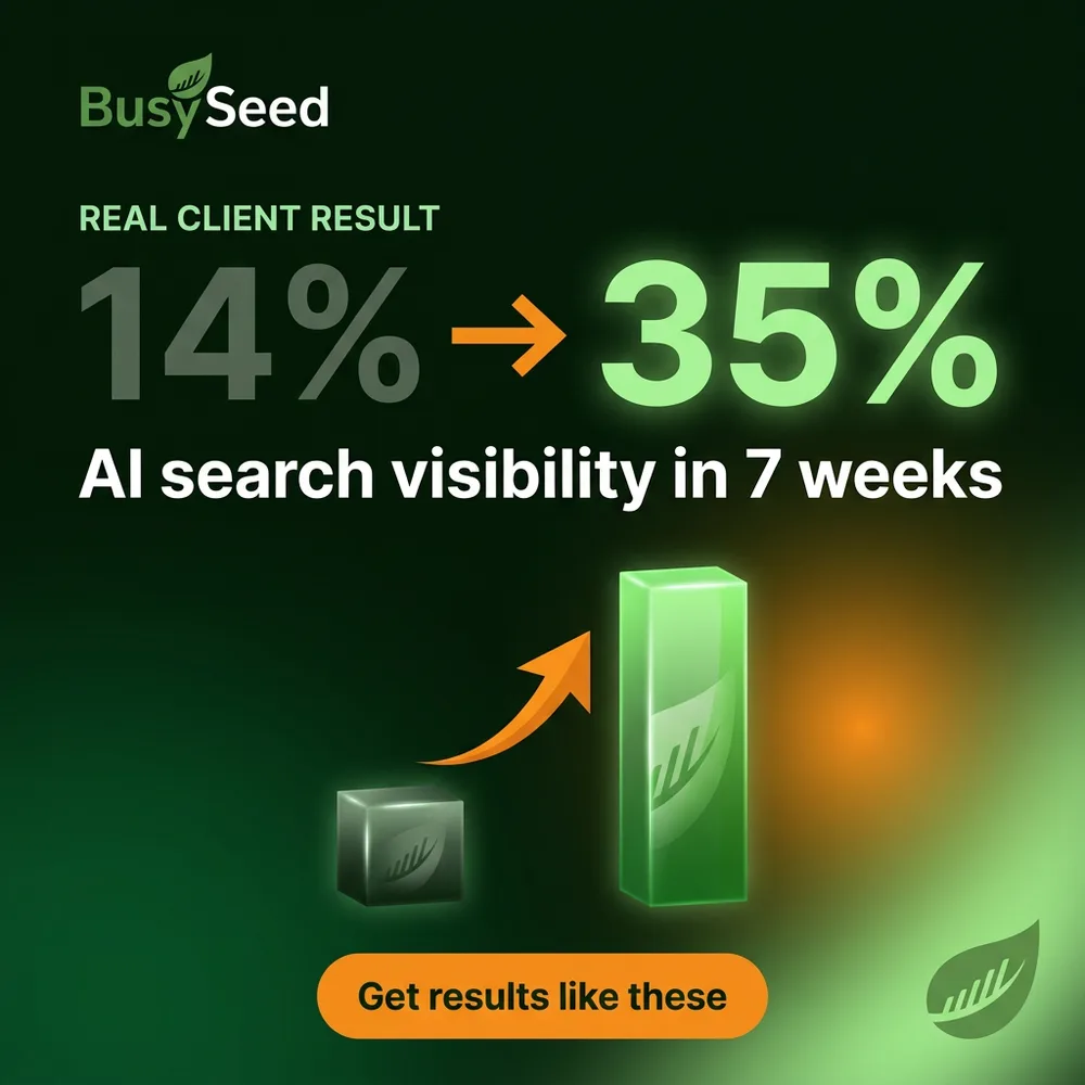 BusySeed ChatGPT ad — From 14% to 35% Visibility in ChatGPT in Email Marketing & CRM