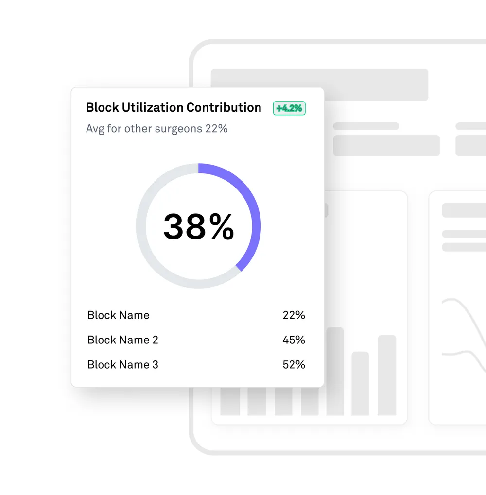 LiveData ChatGPT ad — Trusted Surgical Reports in Healthcare & HealthTech
