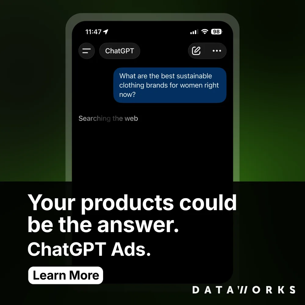 Dataworks Ltd. ChatGPT ad — Your ChatGPT Ads Agency in Pet Care