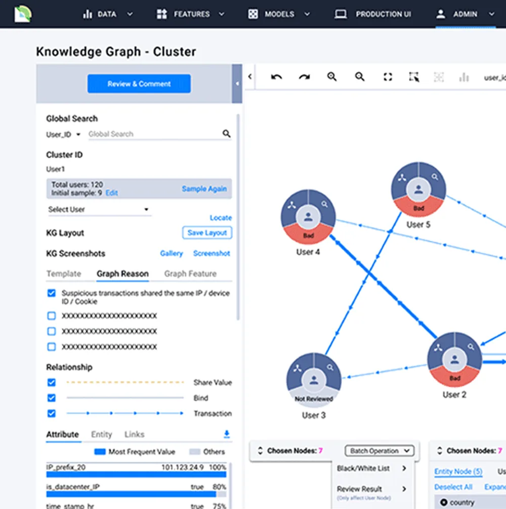 DataVisor, Inc. ChatGPT ad — Real Time Fraud AI in Enterprise & Fintech