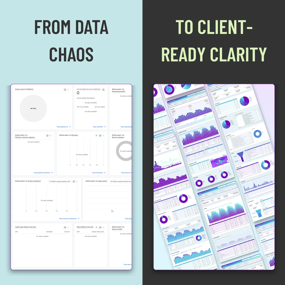 Queen Bee Digital ChatGPT ad — Ultimate Agency Dashboard Pack For Looker Studio in Email Marketing & CRM