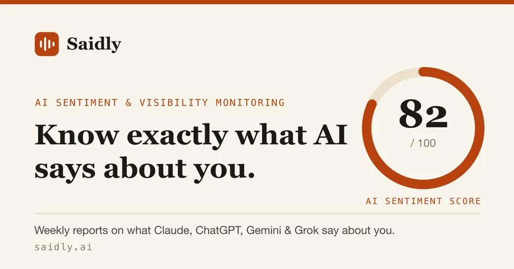 Saidly ChatGPT ad — Know what AI says about you in Email Marketing & CRM