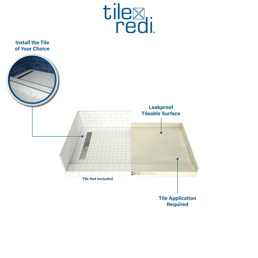 Tile Redi Sales & Marketing LLC ChatGPT ad — Build Your Custom Leakproof Shower System in Real Estate