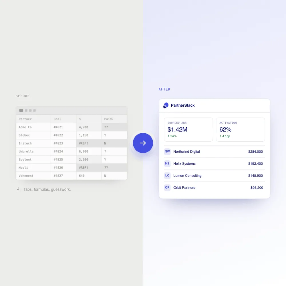 PartnerStack Inc ChatGPT ad — Run Your Partner Program in Crypto & Investing