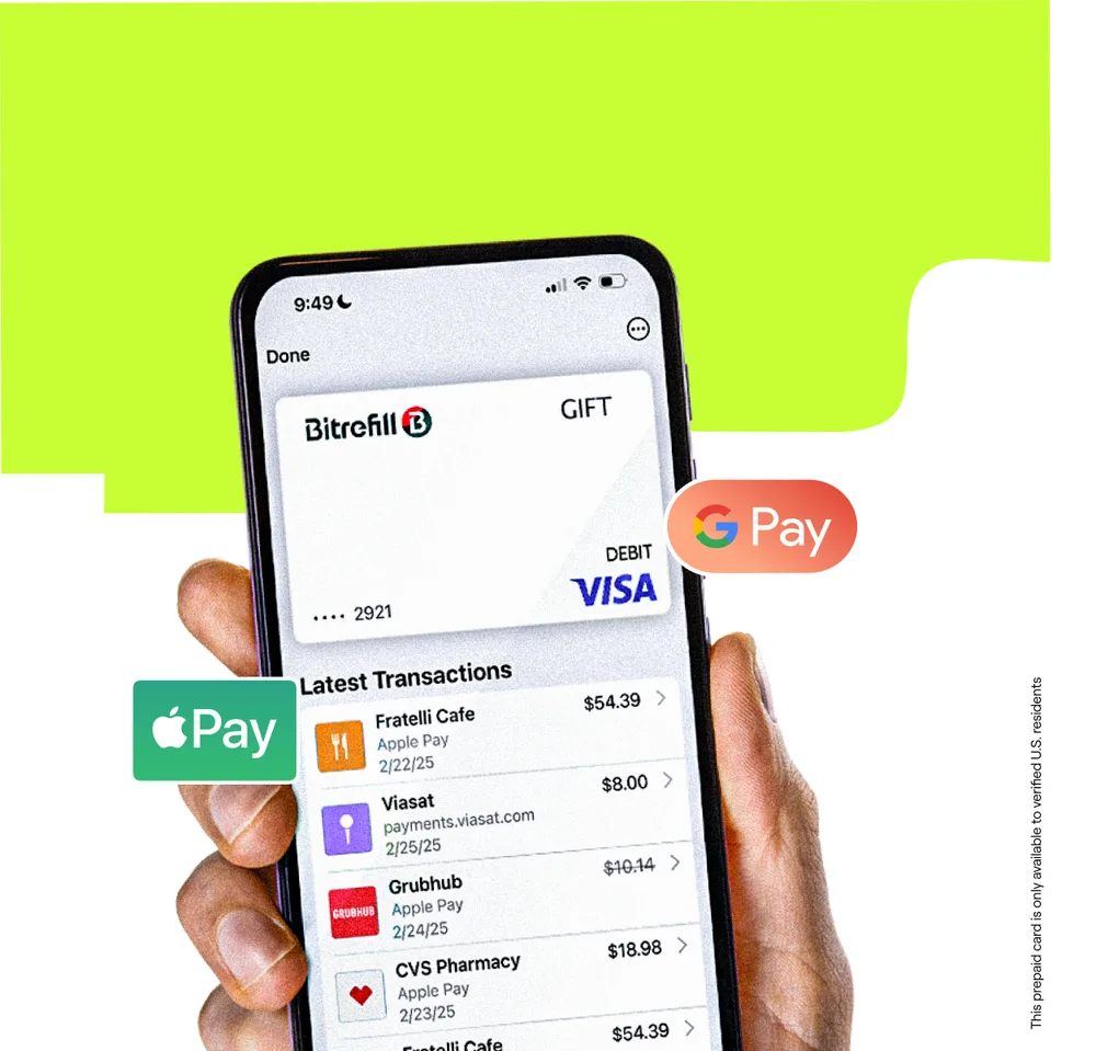 Bitrefill ChatGPT ad — Pay with Crypto, Skip the Bank