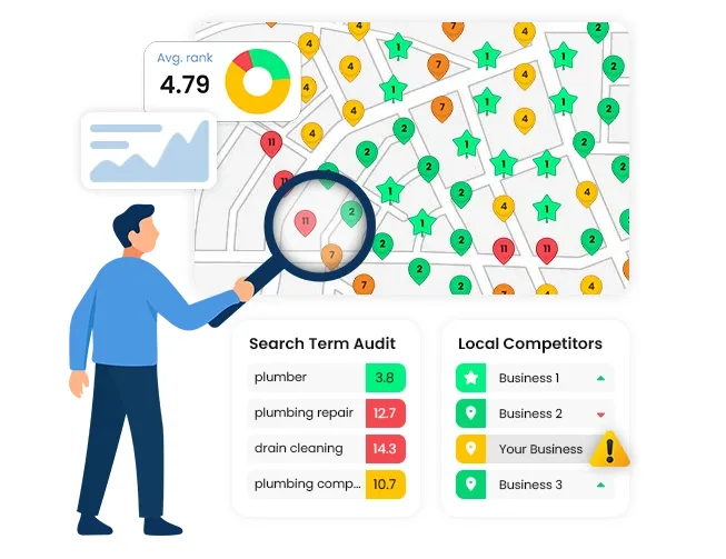 Local Dominator ChatGPT ad — Track your GBP and AI visibility in Enterprise & Fintech