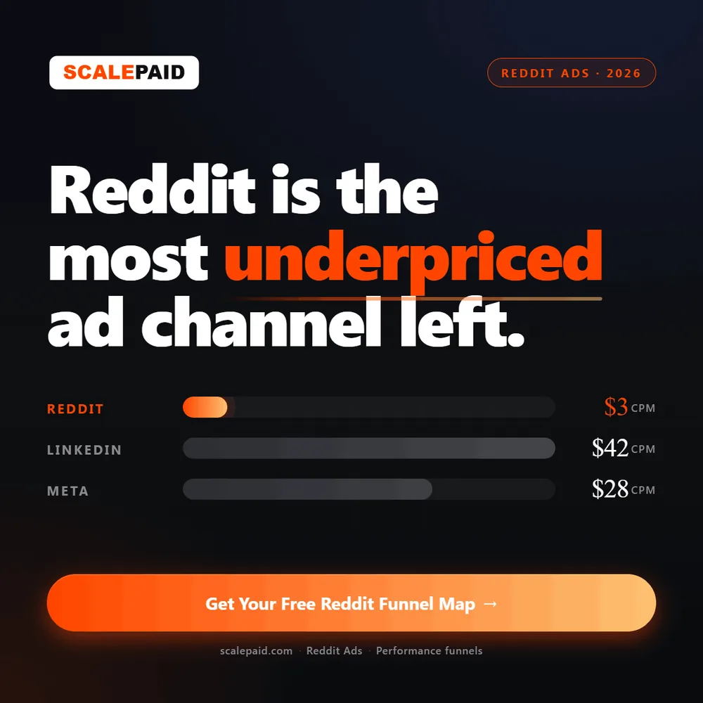 ScalePaid Inc ChatGPT ad — Monetize Reddit Audiences, Proven Playbook in Influencer & Creator Marketing Platforms