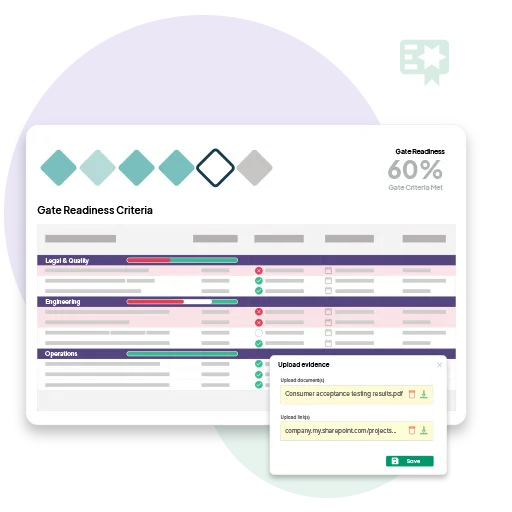 Bubble Ltd ChatGPT ad — Phase Gate Software in Business Consulting