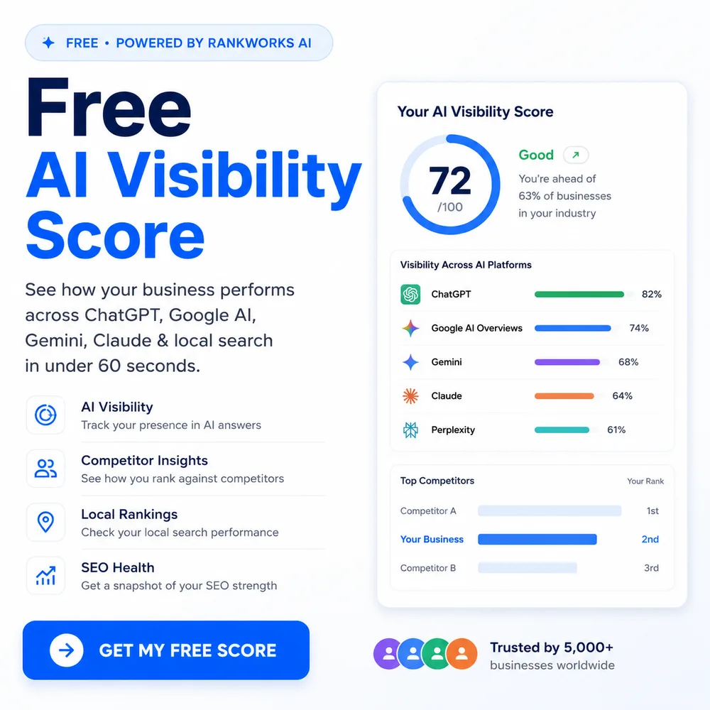 RankWorks ChatGPT ad — How Visible Is Your Brand in AI? in Email Marketing & CRM