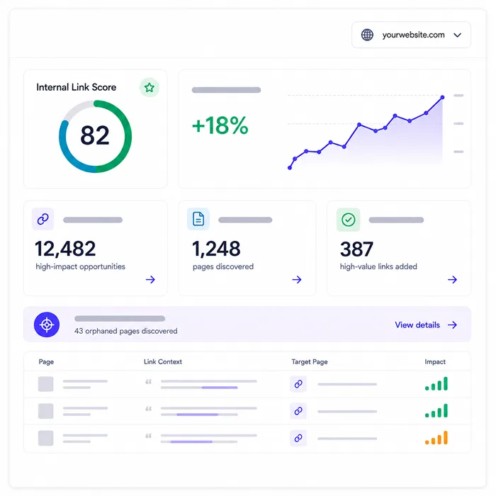 Umbrella Projects Inc ChatGPT ad — Check Your Site’s Indexability in SaaS & Productivity